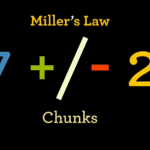 심리학에서 밀러의 법칙